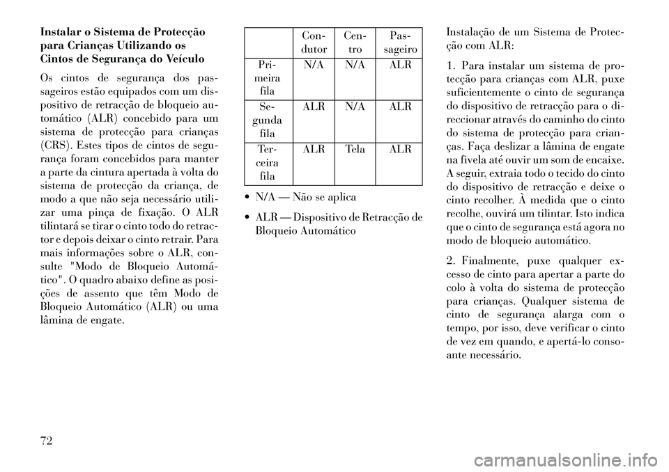 Lancia Voyager 2013  Manual de Uso e Manutenção (in Portuguese) Instalar o Sistema de Protecção
para Crianças Utilizando os
Cintos de Segurança do Veículo
Os cintos de segurança dos pas-
sageiros estão equipados com um dis-
positivo de retracção de bloque