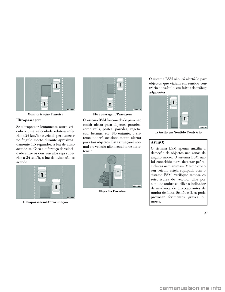 Lancia Voyager 2014 Manual de Uso e Manutenção (in Portuguese) Ultrapassagem
Se ultrapassar lentamente outro veí-
culo a uma velocidade relativa infe-
rior a 24 km/h e o veículo permanecer
no ângulo morto durante aproxima-
damente 1,5 segundos, a luz de aviso
Lancia Voyager 2014 Manual de Uso e Manutenção (in Portuguese) Ultrapassagem
Se ultrapassar lentamente outro veí-
culo a uma velocidade relativa infe-
rior a 24 km/h e o veículo permanecer
no ângulo morto durante aproxima-
damente 1,5 segundos, a luz de aviso
