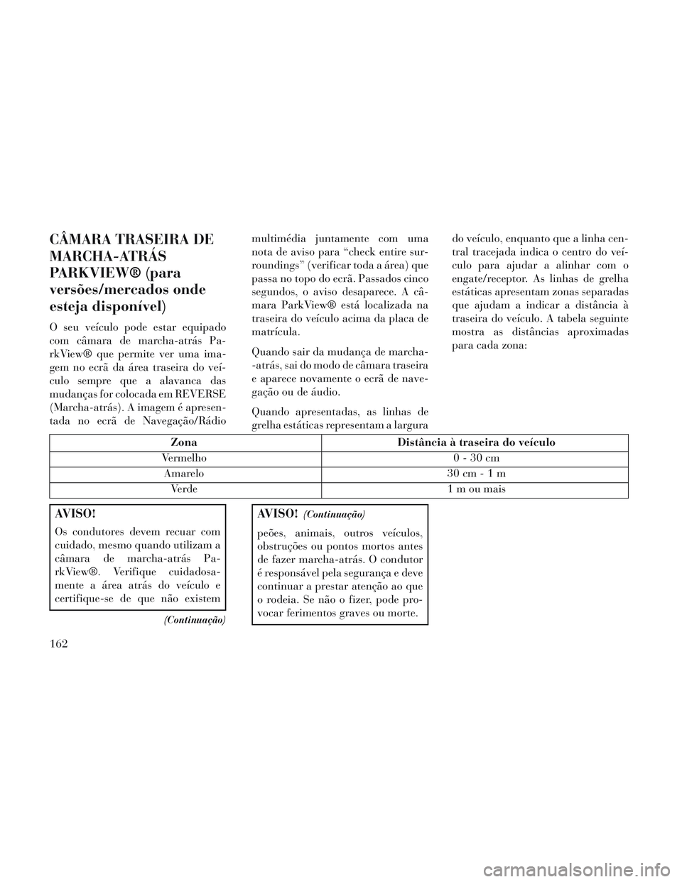 Lancia Voyager 2014 Manual de Uso e Manutenção (in Portuguese) CÂMARA TRASEIRA DE
MARCHA-ATRÁS
PARKVIEW® (para
versões/mercados onde
esteja disponível)
O seu veículo pode estar equipado
com câmara de marcha-atrás Pa-
rkView® que permite ver uma ima-
gem Lancia Voyager 2014 Manual de Uso e Manutenção (in Portuguese) CÂMARA TRASEIRA DE
MARCHA-ATRÁS
PARKVIEW® (para
versões/mercados onde
esteja disponível)
O seu veículo pode estar equipado
com câmara de marcha-atrás Pa-
rkView® que permite ver uma ima-
gem