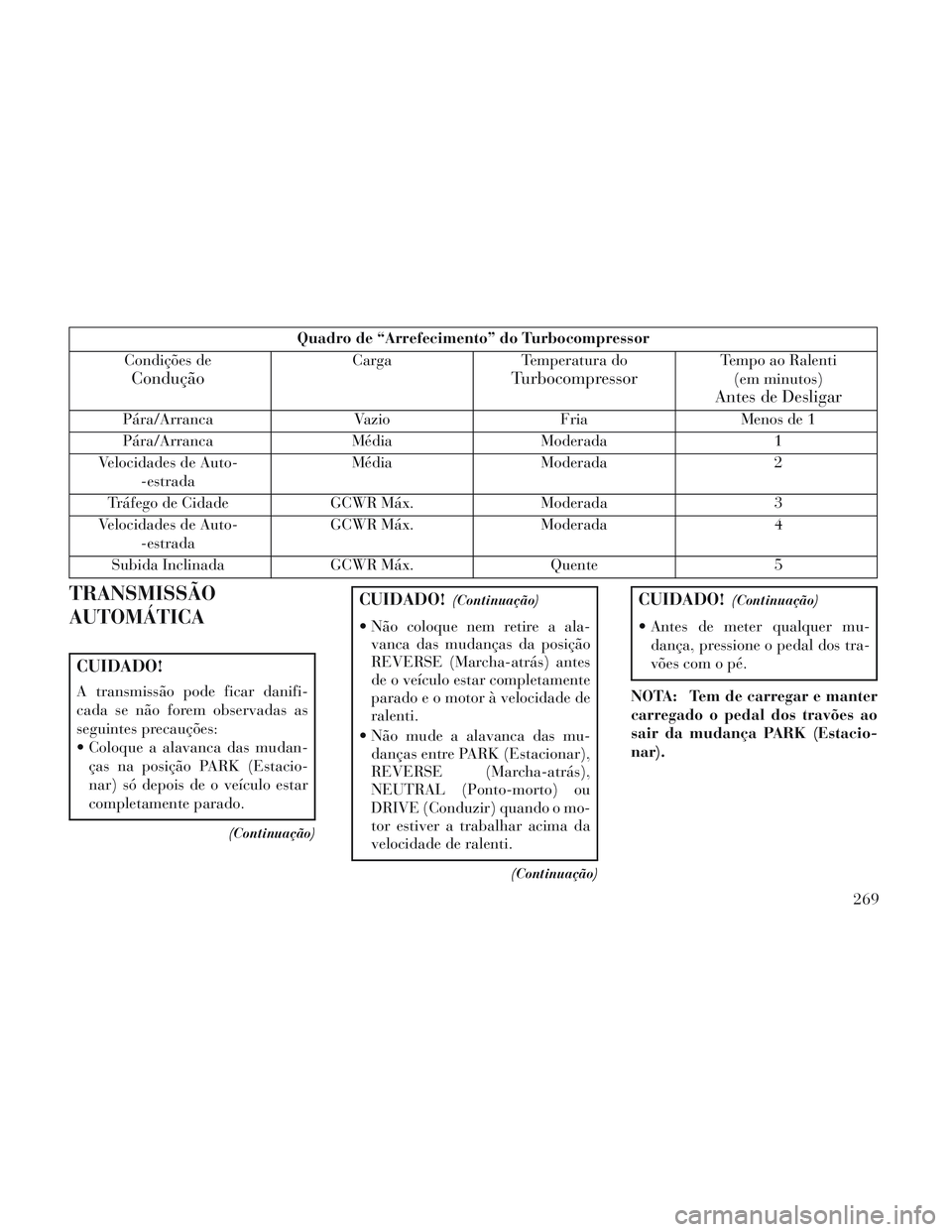 Lancia Voyager 2014 Manual de Uso e Manutenção (in Portuguese) Quadro de “Arrefecimento” do Turbocompressor
Condições de
Condução
Carga Temperatura do
Turbocompressor
Tempo ao Ralenti
(em minutos)
Antes de Desligar
Pára/Arranca VazioFriaMenos de 1
Pára/ Lancia Voyager 2014 Manual de Uso e Manutenção (in Portuguese) Quadro de “Arrefecimento” do Turbocompressor
Condições de
Condução
Carga Temperatura do
Turbocompressor
Tempo ao Ralenti
(em minutos)
Antes de Desligar
Pára/Arranca VazioFriaMenos de 1
Pára/