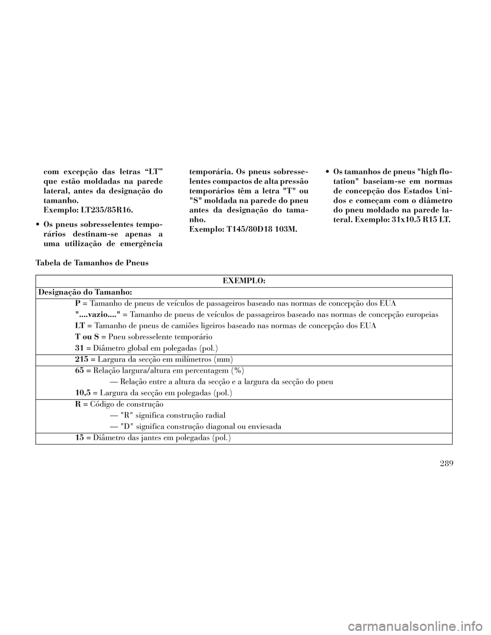 Lancia Voyager 2014 Manual de Uso e Manutenção (in Portuguese) com excepção das letras “LT”
que estão moldadas na parede
lateral, antes da designação do
tamanho.
Exemplo: LT235/85R16.
Os pneus sobresselentes tempo- rários destinam-se apenas a
uma utili Lancia Voyager 2014 Manual de Uso e Manutenção (in Portuguese) com excepção das letras “LT”
que estão moldadas na parede
lateral, antes da designação do
tamanho.
Exemplo: LT235/85R16.
Os pneus sobresselentes tempo- rários destinam-se apenas a
uma utili