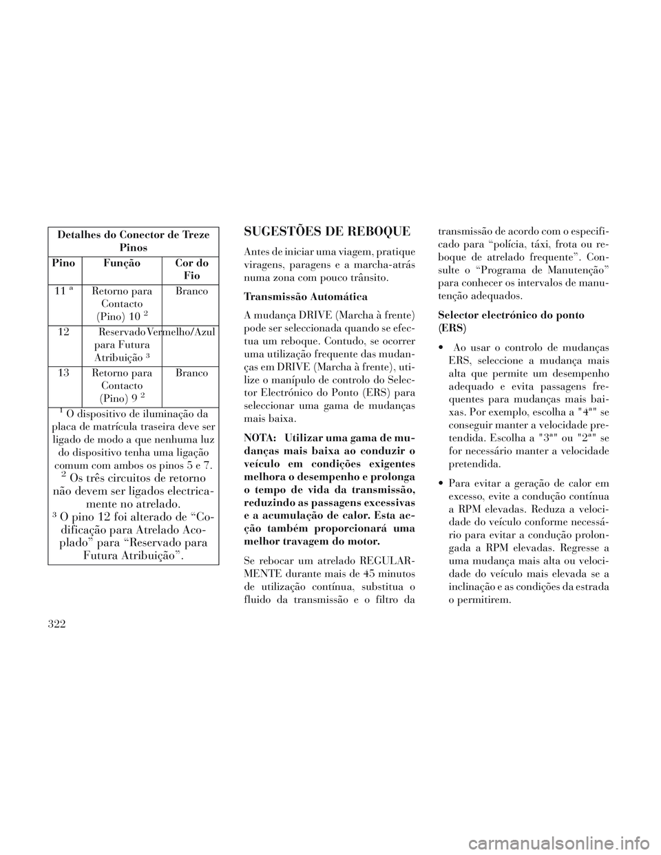 Lancia Voyager 2014 Manual de Uso e Manutenção (in Portuguese) Detalhes do Conector de TrezePinos
Pino Função Cor do Fio
11
aRetorno para Contacto
(Pino) 10
2
Branco
12 Reservado para FuturaAtribuição ³ Vermelho/Azul
13 Retorno para Contacto
(Pino) 9
2
Branc Lancia Voyager 2014 Manual de Uso e Manutenção (in Portuguese) Detalhes do Conector de TrezePinos
Pino Função Cor do Fio
11
aRetorno para Contacto
(Pino) 10
2
Branco
12 Reservado para FuturaAtribuição ³ Vermelho/Azul
13 Retorno para Contacto
(Pino) 9
2
Branc