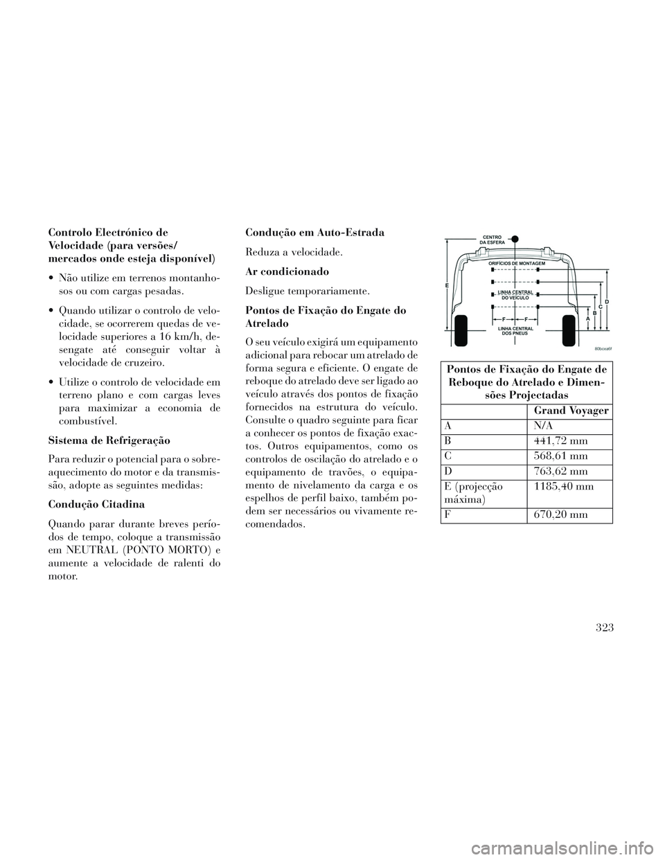 Lancia Voyager 2014 Manual de Uso e Manutenção (in Portuguese) Controlo Electrónico de
Velocidade (para versões/
mercados onde esteja disponível)
Não utilize em terrenos montanho-sos ou com cargas pesadas.
Quando utilizar o controlo de velo- cidade, se ocor Lancia Voyager 2014 Manual de Uso e Manutenção (in Portuguese) Controlo Electrónico de
Velocidade (para versões/
mercados onde esteja disponível)
Não utilize em terrenos montanho-sos ou com cargas pesadas.
Quando utilizar o controlo de velo- cidade, se ocor