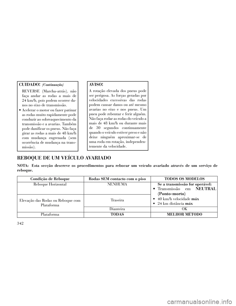 Lancia Voyager 2014 Manual de Uso e Manutenção (in Portuguese) CUIDADO!(Continuação)
REVERSE (Marcha-atrás), não
faça andar as rodas a mais de
24 km/h, pois podem ocorrer da-
nos no eixo de transmissão.
Acelerar o motor ou fazer patinar as rodas muito rapi Lancia Voyager 2014 Manual de Uso e Manutenção (in Portuguese) CUIDADO!(Continuação)
REVERSE (Marcha-atrás), não
faça andar as rodas a mais de
24 km/h, pois podem ocorrer da-
nos no eixo de transmissão.
Acelerar o motor ou fazer patinar as rodas muito rapi