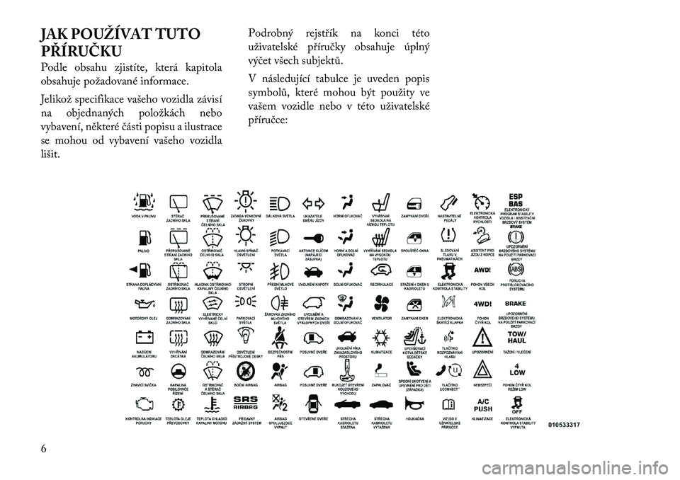 Lancia Voyager 2011  Návod k použití a údržbě (in Czech) JAK POUŽÍVAT TUTO 
PŘÍRUČKU 
Podle obsahu zjistíte, která kapitola 
obsahuje požadované informace. 
Jelikož specifikace vašeho vozidla závisí 
na objednaných položkách nebo
vybavení, 