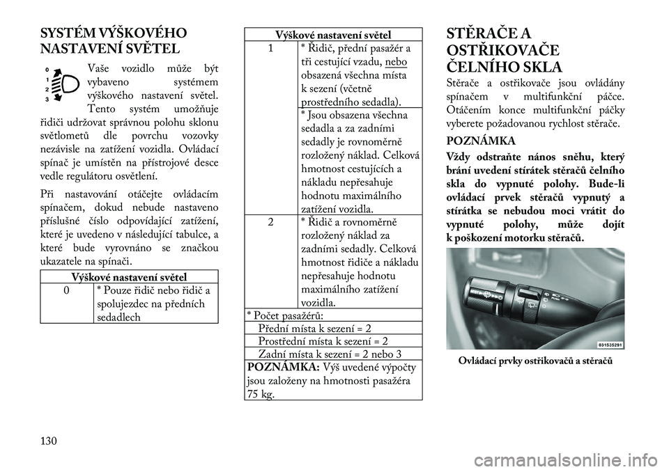 Lancia Voyager 2011 Návod k použití a údržbě (in Czech) SYSTÉM VÝŠKOVÉHO
NASTAVENÍ SVĚTELVaše vozidlo může být
vybaveno systémem
výškového nastavení světel.
Tento systém umožňuje
řidiči udržovat správnou polohu sklonu
světlometů Lancia Voyager 2011 Návod k použití a údržbě (in Czech) SYSTÉM VÝŠKOVÉHO
NASTAVENÍ SVĚTELVaše vozidlo může být
vybaveno systémem
výškového nastavení světel.
Tento systém umožňuje
řidiči udržovat správnou polohu sklonu
světlometů