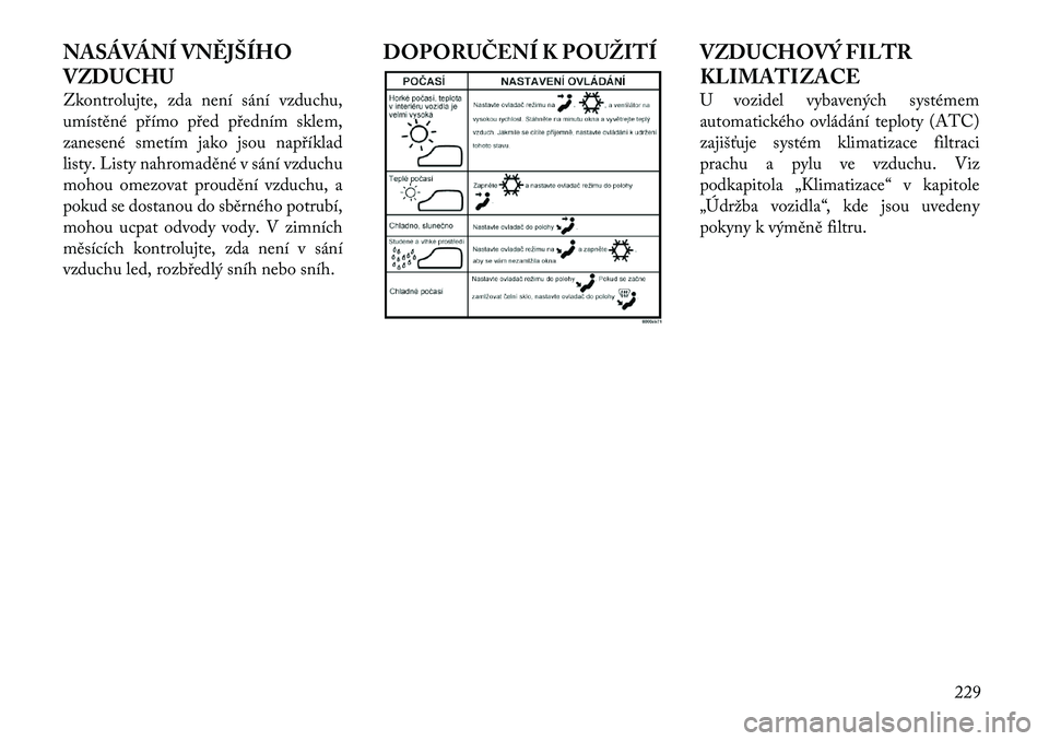 Lancia Voyager 2012  Návod k použití a údržbě (in Czech) NASÁVÁNÍ VNĚJŠÍHO 
VZDUCHU 
Zkontrolujte, zda není sání vzduchu, 
umístěné přímo před předním sklem,
zanesené smetím jako jsou například
listy. Listy nahromaděné v sání vzduch