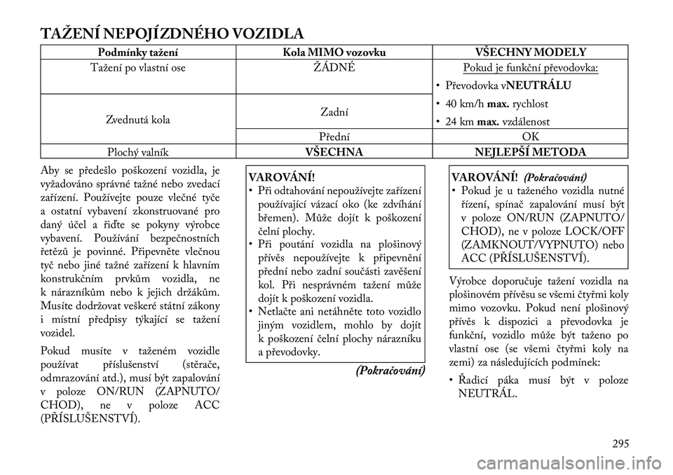 Lancia Voyager 2012  Návod k použití a údržbě (in Czech) TAŽENÍ NEPOJÍZDNÉHO VOZIDLA
Podmínky tažení Kola MIMO vozovku VŠECHNY MODELY
Tažení po vlastní ose ŽÁDNÉ Pokud je funkční převodovka:
• Převodovka v NEUTRÁLU
• 40 km/h max.rychl