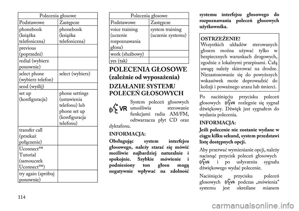 Lancia Voyager 2011 Instrukcja obsługi (in Polish) Polecenia głosowe
Podstawowe Zastępcze
phonebook
(książka
telefoniczna) phonebook
(książka
telefoniczna)
previous
(poprzedni)
redial (wybierz
ponownie)
select phone
(wybierz telefon) select Lancia Voyager 2011 Instrukcja obsługi (in Polish) Polecenia głosowe
Podstawowe Zastępcze
phonebook
(książka
telefoniczna) phonebook
(książka
telefoniczna)
previous
(poprzedni)
redial (wybierz
ponownie)
select phone
(wybierz telefon) select