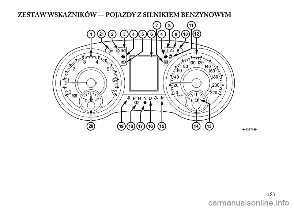 Lancia Voyager 2011 Instrukcja obsługi (in Polish) ZESTAW WSKAŹNIKÓW — POJAZDY Z SILNIKIEM BENZYNOWYM
183 Lancia Voyager 2011 Instrukcja obsługi (in Polish) ZESTAW WSKAŹNIKÓW — POJAZDY Z SILNIKIEM BENZYNOWYM
183