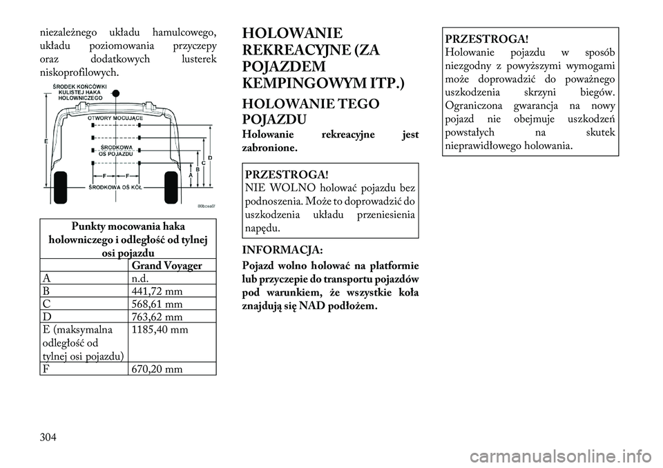 Lancia Voyager 2011  Instrukcja obsługi (in Polish) niezależnego układu hamulcowego, 
układu poziomowania przyczepy
oraz dodatkowych lusterek
niskoprofilowych.
Punkty mocowania haka
holowniczego i odległość od tylnej
osi pojazduGrand Voyager
A n.