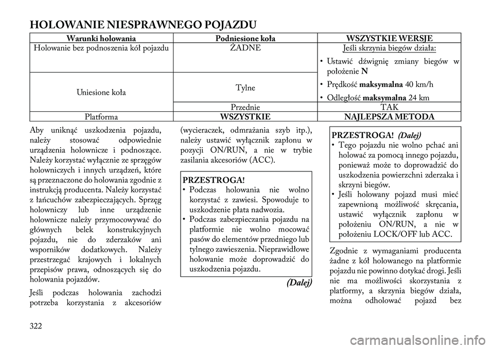 Lancia Voyager 2011  Instrukcja obsługi (in Polish) HOLOWANIE NIESPRAWNEGO POJAZDU
Warunki holowania Podniesione koła WSZYSTKIE WERSJE
Holowanie bez podnoszenia kół pojazdu ŻADNE Jeśli skrzynia biegów działa:
• Ustawić dźwignię zmiany bieg