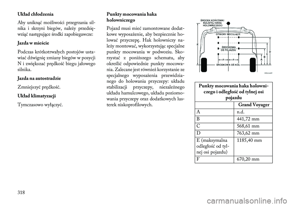 Lancia Voyager 2013 Instrukcja obsługi (in Polish) Układ chłodzeniaAby uniknąć możliwości przegrzania sil-
nika i skrzyni biegów, należy przedsię-
wziąć następujące środki zapobiegawcze:Jazda w mieście
Podczas krótkotrwałych postojów Lancia Voyager 2013 Instrukcja obsługi (in Polish) Układ chłodzeniaAby uniknąć możliwości przegrzania sil-
nika i skrzyni biegów, należy przedsię-
wziąć następujące środki zapobiegawcze:Jazda w mieście
Podczas krótkotrwałych postojów