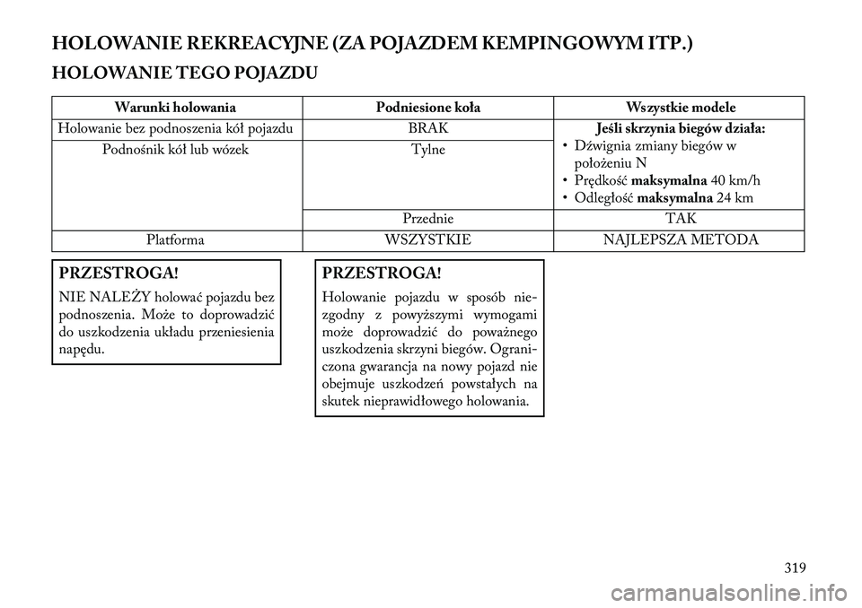 Lancia Voyager 2013 Instrukcja obsługi (in Polish) HOLOWANIE REKREACYJNE (ZA POJAZDEM KEMPINGOWYM ITP.)
HOLOWANIE TEGO POJAZDU
Warunki holowaniaPodniesione kołaWszystkie modele
Holowanie bez podnoszenia kół pojazdu BRAK\beśli skrzynia biegów dzia Lancia Voyager 2013 Instrukcja obsługi (in Polish) HOLOWANIE REKREACYJNE (ZA POJAZDEM KEMPINGOWYM ITP.)
HOLOWANIE TEGO POJAZDU
Warunki holowaniaPodniesione kołaWszystkie modele
Holowanie bez podnoszenia kół pojazdu BRAK\beśli skrzynia biegów dzia