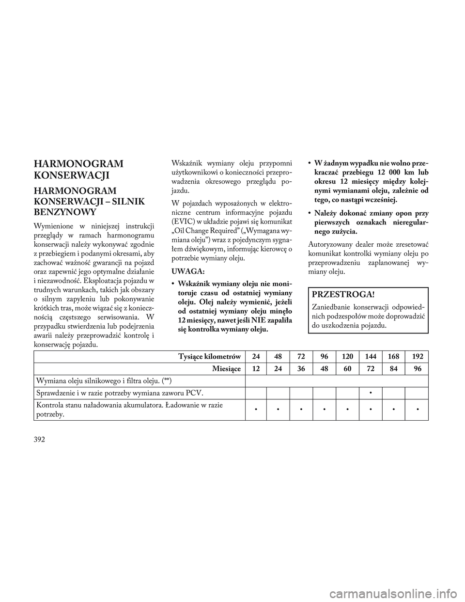 Lancia Voyager 2014  Instrukcja obsługi (in Polish) HARMONOGRAM
KONSERWACJI
HARMONOGRAM
KONSERWACJI – SILNIK
BENZYNOWY
Wymienione w niniejszej instrukcji
przeglądy w ramach harmonogramu
konserwacji należy wykonywać zgodnie
z przebiegiem i podanymi