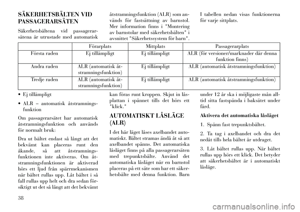 Lancia Voyager 2013  Drift- och underhållshandbok (in Swedish) SÄKERHETSBÄLTEN VID
PASSAGERARSÄTEN
Säkerhetsbältena vid passagerar-
sätena är utrustade med automatiskåtstramningsfunktion (ALR) som an-
vänds för fastsättning av barnstol.
Mer information
