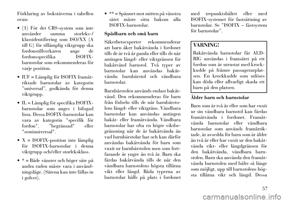 Lancia Voyager 2013  Drift- och underhållshandbok (in Swedish) Förklaring av bokstäverna i tabellen
ovan:
 (1) För det CRS-system som inteanvänder samma storleks-/
klassidentifiering som ISO/XX (A
till G) för tillämplig viktgrupp ska
fordonstillverkaren an