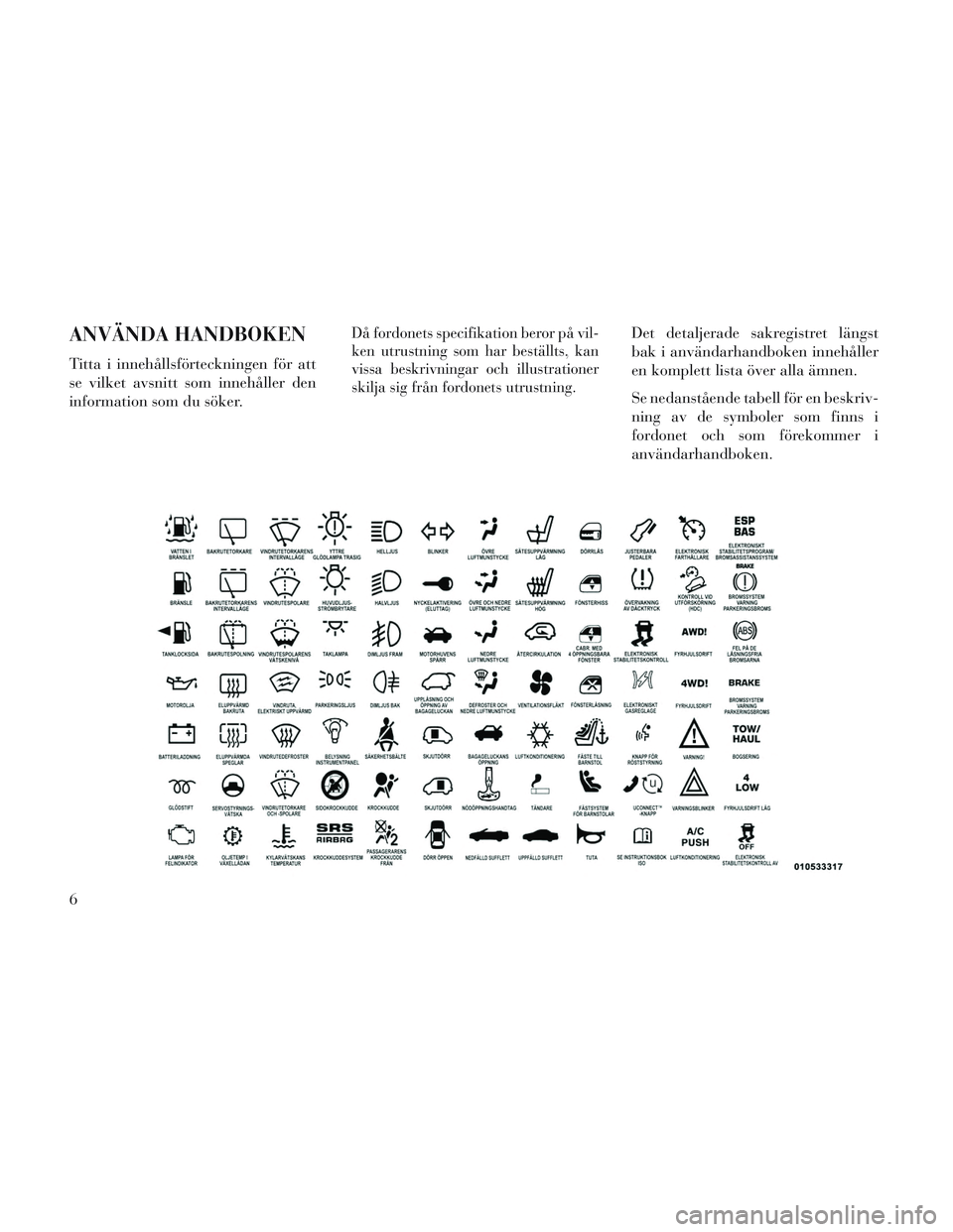 Lancia Voyager 2014  Drift- och underhållshandbok (in Swedish) ANVÄNDA HANDBOKEN
Titta i innehållsförteckningen för att
se vilket avsnitt som innehåller den
information som du söker.
Då fordonets specifikation beror på vil-
ken utrustning som har beställ