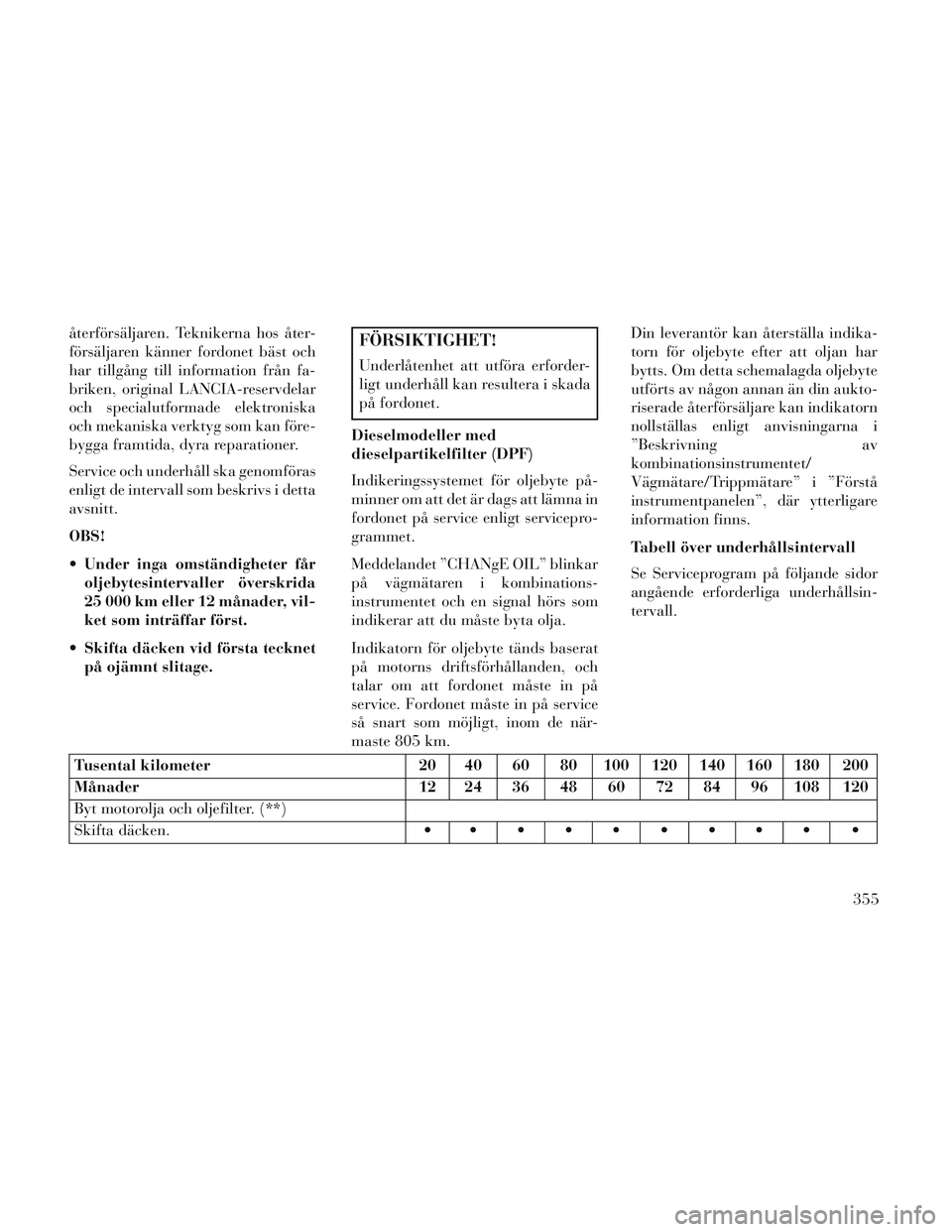 Lancia Voyager 2014  Drift- och underhållshandbok (in Swedish) återförsäljaren. Teknikerna hos åter-
försäljaren känner fordonet bäst och
har tillgång till information från fa-
briken, original LANCIA-reservdelar
och specialutformade elektroniska
och me