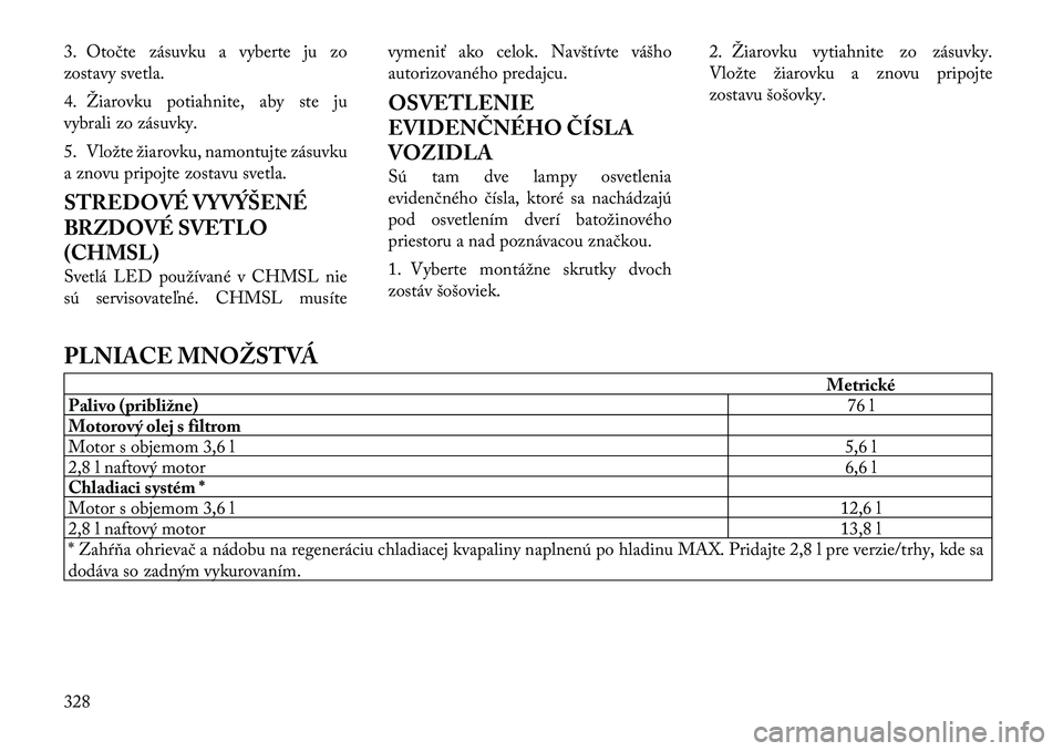 Lancia Voyager 2012  Návod na použitie a údržbu (in Slovak) 3. Otočte zásuvku a vyberte ju zo 
zostavy svetla. 
4. Žiarovku potiahnite, aby ste ju 
vybrali zo zásuvky. 
5. Vložte žiarovku, namontujte zásuvku 
a znovu pripojte zostavu svetla. 
STREDOVÉ 