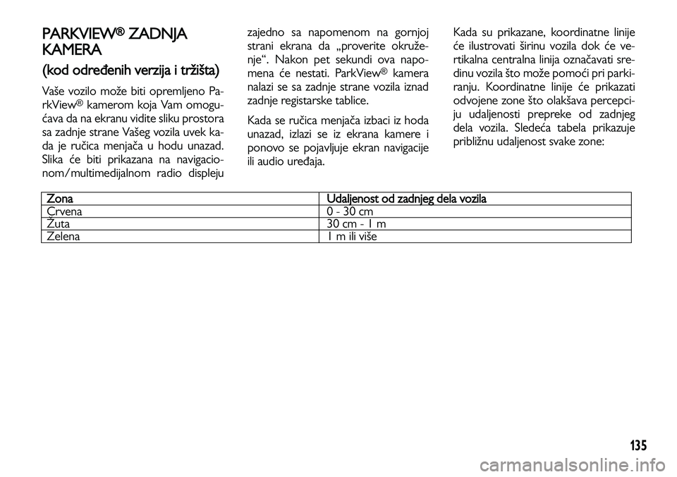 Lancia Voyager 2013 Knjižica za upotrebu i održavanje (in Serbian) 135
PARKVIEW®ZADNJA
KAMERA
(kod određenih verzija i tržišta)
Vaše vozilo može biti opremljeno Pa-
rkView®kamerom koja Vam omogu-
ćava da na ekranu vidite sliku prostora
sa zadnje strane Vašeg Lancia Voyager 2013 Knjižica za upotrebu i održavanje (in Serbian) 135
PARKVIEW®ZADNJA
KAMERA
(kod određenih verzija i tržišta)
Vaše vozilo može biti opremljeno Pa-
rkView®kamerom koja Vam omogu-
ćava da na ekranu vidite sliku prostora
sa zadnje strane Vašeg