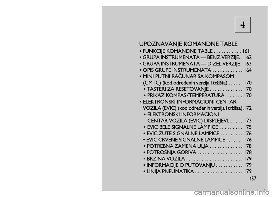 Lancia Voyager 2013  Knjižica za upotrebu i održavanje (in Serbian) 4
157
UPOZNAVANJE �,�0�.�"�/�%�/�& TABLE
• FUNKCIJE �,�0�.�"�/�%�/�& TABLE . . . . . . . . . . . 161
• GRUPA INSTRUMENATA — BENZ.VERZIJE. . 162
• GRUPA 
INSTRUMENATA — DIZEL VERZIJE . 163
