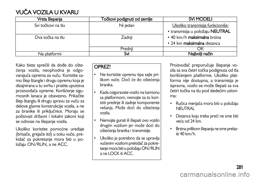 Lancia Voyager 2013 Knjižica za upotrebu i održavanje (in Serbian) 281
Kako biste sprečili da dođe do ošte-
ćenja vozila, neophodna je odgo-
varajuća oprema za vuču. Koristite sa-
mo šlep štangle i drugu opremu koja je
dizajnirana u tu svrhu i pratite uputstv Lancia Voyager 2013 Knjižica za upotrebu i održavanje (in Serbian) 281
Kako biste sprečili da dođe do ošte-
ćenja vozila, neophodna je odgo-
varajuća oprema za vuču. Koristite sa-
mo šlep štangle i drugu opremu koja je
dizajnirana u tu svrhu i pratite uputstv