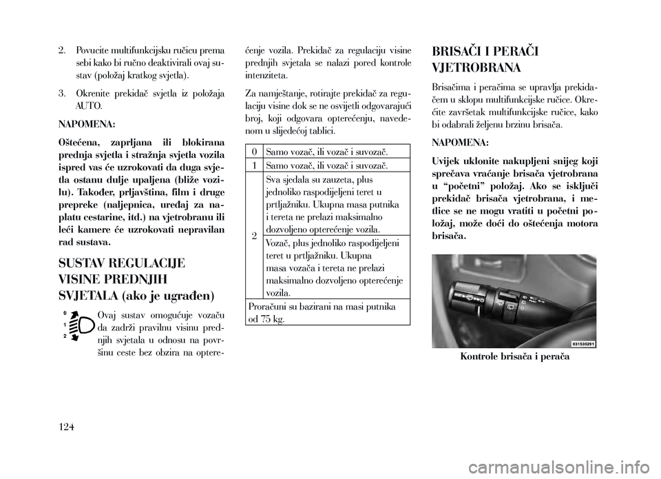 Lancia Voyager 2013 Knjižica za upotrebu i održavanje (in Croatian) 2. Povucite multifunkcijsku ručicu prema sebi kako bi ručno deaktivirali ovaj su-
stav (položaj kratkog svjetla).
3. Okrenite prekidač svjetla iz položaja AUTO.
NAPOMENA:
Oštećena, z Lancia Voyager 2013 Knjižica za upotrebu i održavanje (in Croatian) 2. Povucite multifunkcijsku ručicu prema sebi kako bi ručno deaktivirali ovaj su-
stav (položaj kratkog svjetla).
3. Okrenite prekidač svjetla iz položaja AUTO.
NAPOMENA:
Oštećena, z