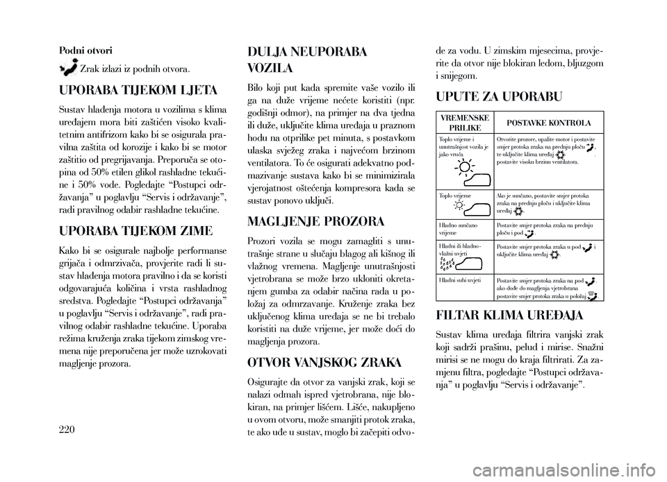 Lancia Voyager 2013 Knjižica za upotrebu i održavanje (in Croatian) Podni otvoriZrak izlazi iz podnih otvora.
UPORABA TIJEKOM LJETA
Sustav hlađenja motora u vozilima s klima
uređajem mora biti zaštićen visoko kvali-
tetnim antifrizom kako bi se osigurala pra Lancia Voyager 2013 Knjižica za upotrebu i održavanje (in Croatian) Podni otvoriZrak izlazi iz podnih otvora.
UPORABA TIJEKOM LJETA
Sustav hlađenja motora u vozilima s klima
uređajem mora biti zaštićen visoko kvali-
tetnim antifrizom kako bi se osigurala pra