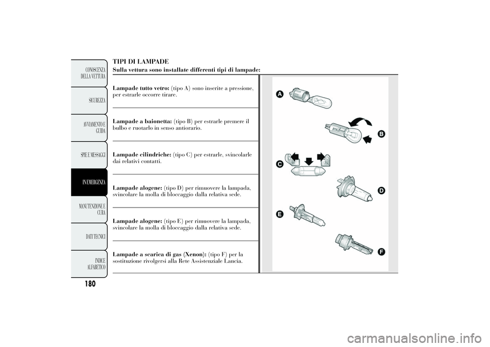 Lancia Ypsilon 2011  Libretto Uso Manutenzione (in Italian) TIPI DI LAMPADESulla vettura sono installate differenti tipi di lampade:
Lampade tutto vetro:(tipo A) sono inserite a pressione,
per estrarle occorre tirare.Lampade a baionetta:(tipo B) per estrarle p