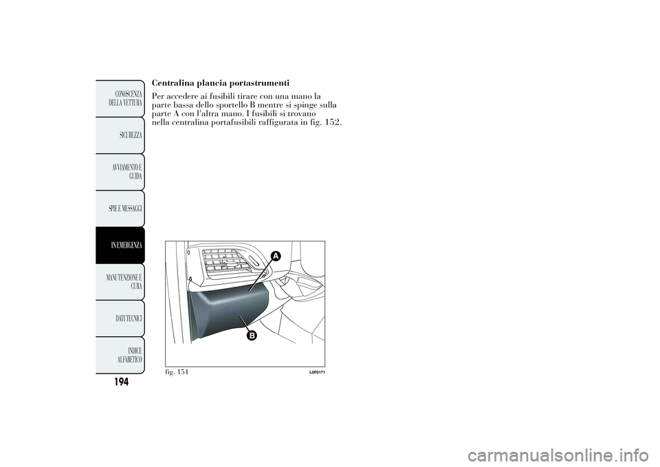 Lancia Ypsilon 2011  Libretto Uso Manutenzione (in Italian) Centralina plancia portastrumenti
Per accedere ai fusibili tirare con una mano la
parte bassa dello sportello B mentre si spinge sulla
parte A con l'altra mano. I fusibili si trovano
nella central