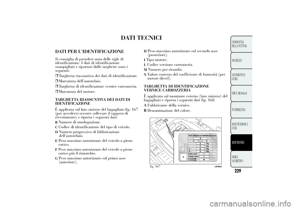 Lancia Ypsilon 2011 Libretto Uso Manutenzione (in Italian) DATI TECNICI
DATI PER L'IDENTIFICAZIONESi consiglia di prendere nota delle sigle di
identificazione. I dati di identificazione
stampigliati e riportati dalle targhette sono i
seguenti:
❒Targhett Lancia Ypsilon 2011 Libretto Uso Manutenzione (in Italian) DATI TECNICI
DATI PER L'IDENTIFICAZIONESi consiglia di prendere nota delle sigle di
identificazione. I dati di identificazione
stampigliati e riportati dalle targhette sono i
seguenti:
❒Targhett