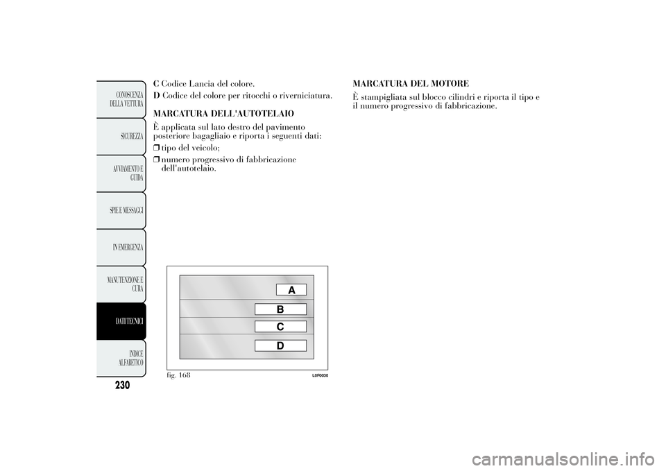 Lancia Ypsilon 2011 Libretto Uso Manutenzione (in Italian) CCodice Lancia del colore.
DCodice del colore per ritocchi o riverniciatura.
MARCATURA DELL'AUTOTELAIO
È applicata sul lato destro del pavimento
posteriore bagagliaio e riporta i seguenti dati:
Lancia Ypsilon 2011 Libretto Uso Manutenzione (in Italian) CCodice Lancia del colore.
DCodice del colore per ritocchi o riverniciatura.
MARCATURA DELL'AUTOTELAIO
È applicata sul lato destro del pavimento
posteriore bagagliaio e riporta i seguenti dati: