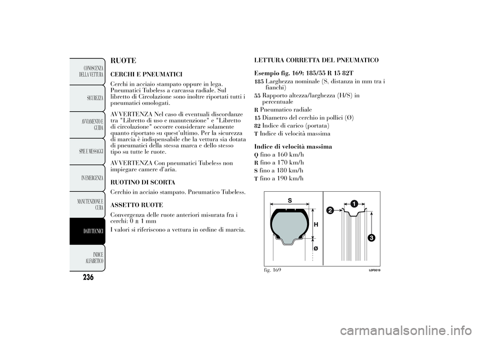 Lancia Ypsilon 2011 Libretto Uso Manutenzione (in Italian) RUOTECERCHI E PNEUMATICI
Cerchi in acciaio stampato oppure in lega.
Pneumatici Tubeless a carcassa radiale. Sul
libretto di Circolazione sono inoltre riportati tutti i
pneumatici omologati.
AVVERTENZA Lancia Ypsilon 2011 Libretto Uso Manutenzione (in Italian) RUOTECERCHI E PNEUMATICI
Cerchi in acciaio stampato oppure in lega.
Pneumatici Tubeless a carcassa radiale. Sul
libretto di Circolazione sono inoltre riportati tutti i
pneumatici omologati.
AVVERTENZA