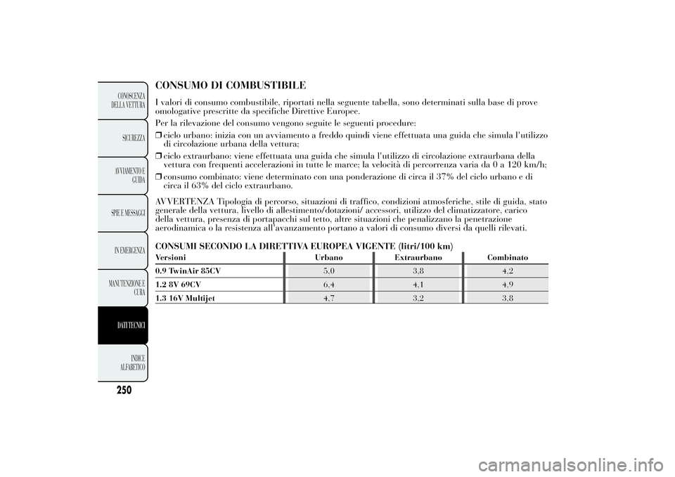 Lancia Ypsilon 2011 Libretto Uso Manutenzione (in Italian) CONSUMO DI COMBUSTIBILEI valori di consumo combustibile, riportati nella seguente tabella, sono determinati sulla base di prove omologative prescritte da specifiche Direttive Europee. Per la rilevazio Lancia Ypsilon 2011 Libretto Uso Manutenzione (in Italian) CONSUMO DI COMBUSTIBILEI valori di consumo combustibile, riportati nella seguente tabella, sono determinati sulla base di prove omologative prescritte da specifiche Direttive Europee. Per la rilevazio
