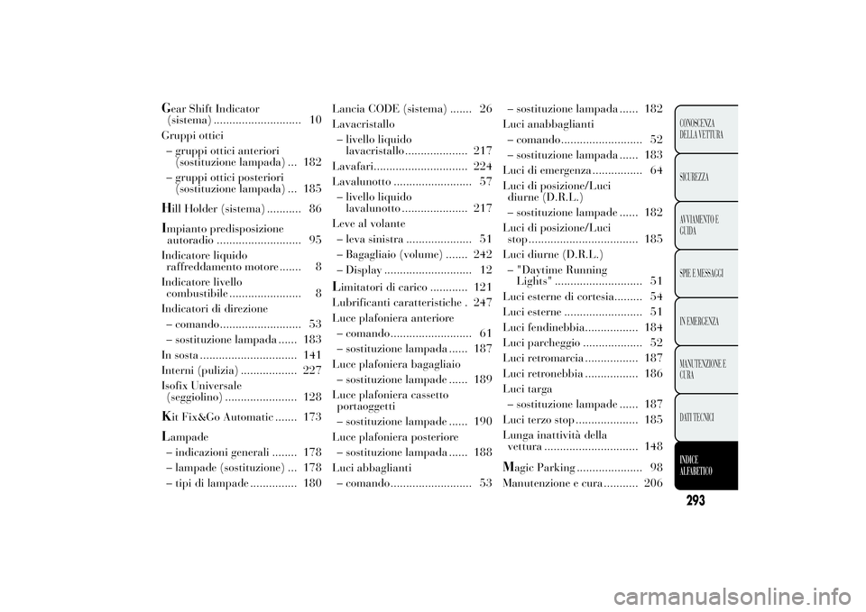 Lancia Ypsilon 2011  Libretto Uso Manutenzione (in Italian) Gear Shift Indicator
(sistema) ............................ 10
Gruppi ottici
– gruppi ottici anteriori
(sostituzione lampada) ... 182
– gruppi ottici posteriori
(sostituzione lampada) ... 185H
ill