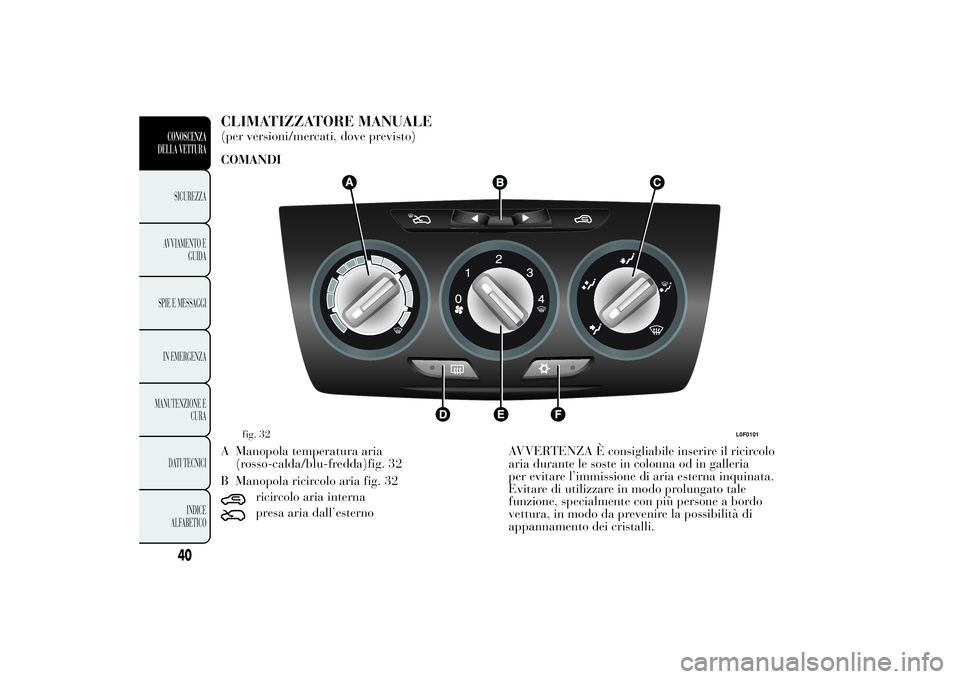 Lancia Ypsilon 2011 Libretto Uso Manutenzione (in Italian) CLIMATIZZATORE MANUALE(per versioni/mercati, dove previsto)
COMANDI
A Manopola temperatura aria
(rosso-calda/blu-fredda)fig. 32
B Manopola ricircolo aria fig. 32
ricircolo aria internapresa aria dall Lancia Ypsilon 2011 Libretto Uso Manutenzione (in Italian) CLIMATIZZATORE MANUALE(per versioni/mercati, dove previsto)
COMANDI
A Manopola temperatura aria
(rosso-calda/blu-fredda)fig. 32
B Manopola ricircolo aria fig. 32
ricircolo aria internapresa aria dall
