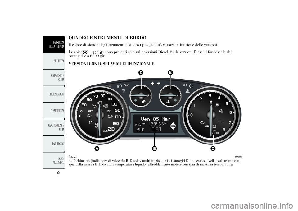 Lancia Ypsilon 2011 Libretto Uso Manutenzione (in Italian) QUADRO E STRUMENTI DI BORDOIl colore di sfondo degli strumenti e la loro tipologia può variare in funzione delle versioni.
Le spie
,
e
sono presenti solo sulle versioni Diesel. Sulle versioni Diesel Lancia Ypsilon 2011 Libretto Uso Manutenzione (in Italian) QUADRO E STRUMENTI DI BORDOIl colore di sfondo degli strumenti e la loro tipologia può variare in funzione delle versioni.
Le spie
,
e
sono presenti solo sulle versioni Diesel. Sulle versioni Diesel