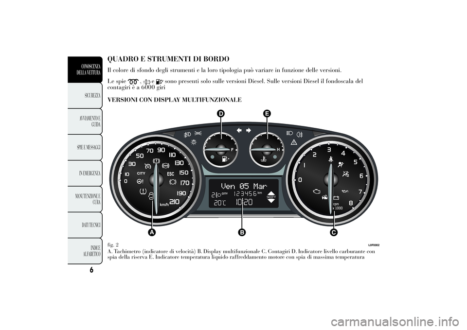 Lancia Ypsilon 2011  Libretto Uso Manutenzione (in Italian) QUADRO E STRUMENTI DI BORDOIl colore di sfondo degli strumenti e la loro tipologia può variare in funzione delle versioni.
Le spie
,
e
sono presenti solo sulle versioni Diesel. Sulle versioni Diesel 