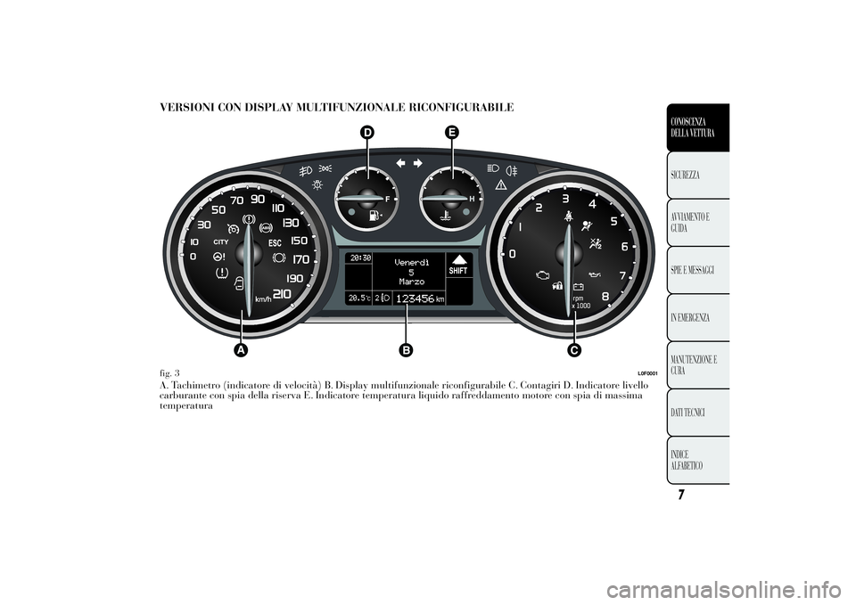 Lancia Ypsilon 2011  Libretto Uso Manutenzione (in Italian) VERSIONI CON DISPLAY MULTIFUNZIONALE RICONFIGURABILEA. Tachimetro (indicatore di velocità) B. Display multifunzionale riconfigurabile C. Contagiri D. Indicatore livello
carburante con spia della rise