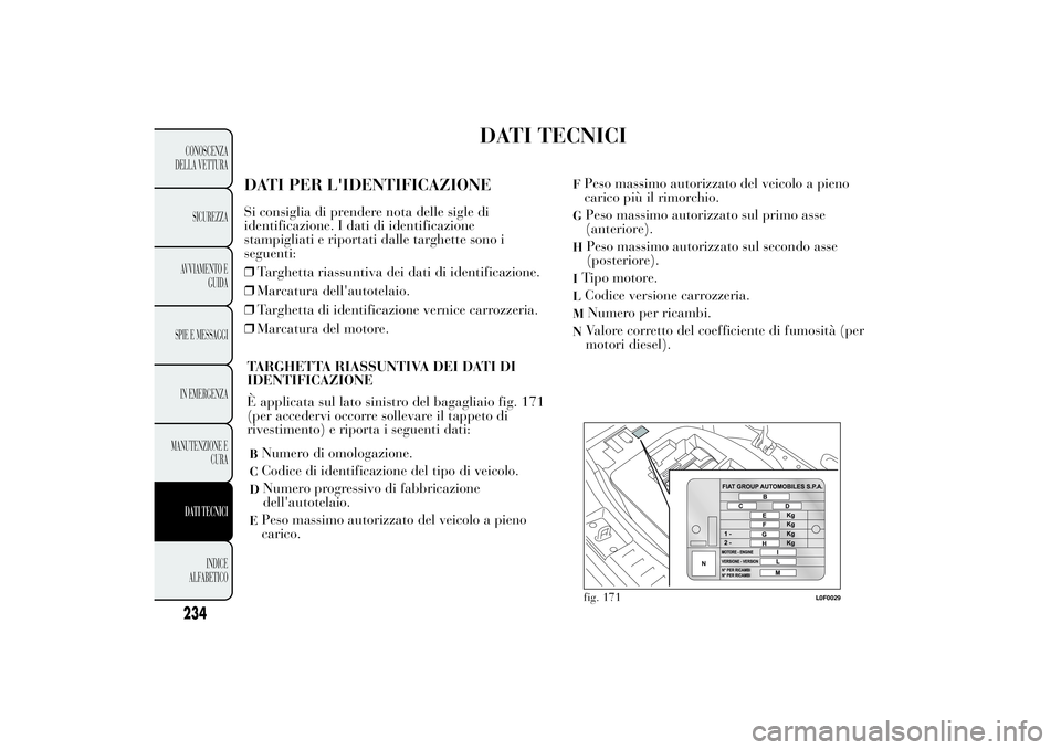 Lancia Ypsilon 2012 Libretto Uso Manutenzione (in Italian) DATI TECNICI
DATI PER L'IDENTIFICAZIONESi consiglia di prendere nota delle sigle di
identificazione. I dati di identificazione
stampigliati e riportati dalle targhette sono i
seguenti:
❒Targhett Lancia Ypsilon 2012 Libretto Uso Manutenzione (in Italian) DATI TECNICI
DATI PER L'IDENTIFICAZIONESi consiglia di prendere nota delle sigle di
identificazione. I dati di identificazione
stampigliati e riportati dalle targhette sono i
seguenti:
❒Targhett