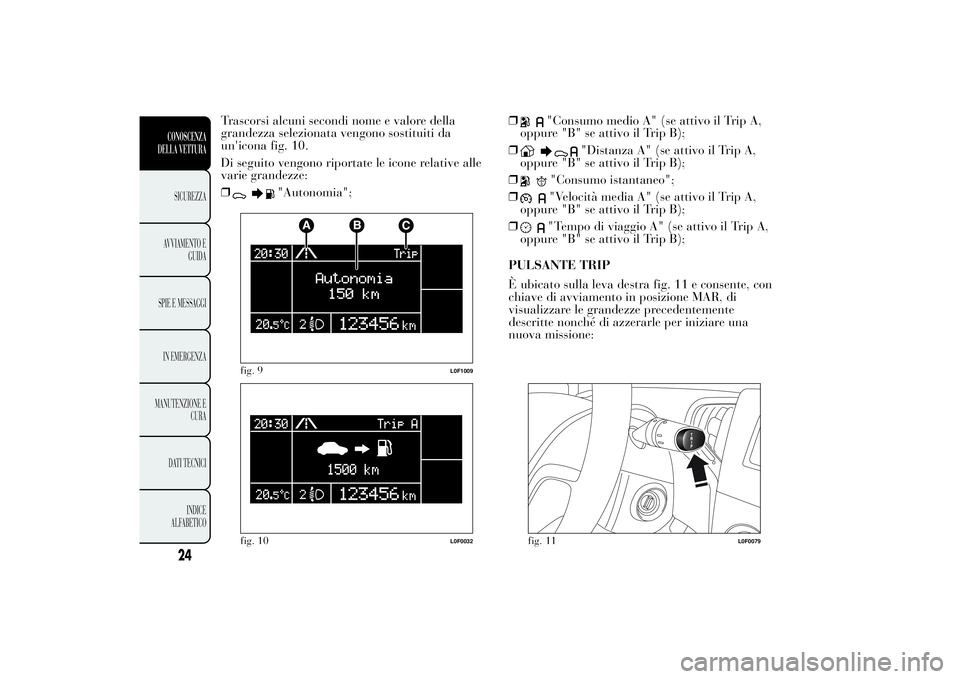 Lancia Ypsilon 2012  Libretto Uso Manutenzione (in Italian) Trascorsi alcuni secondi nome e valore della
grandezza selezionata vengono sostituiti da
un'icona fig. 10.
Di seguito vengono riportate le icone relative alle
varie grandezze:
❒
"Autonomia&#