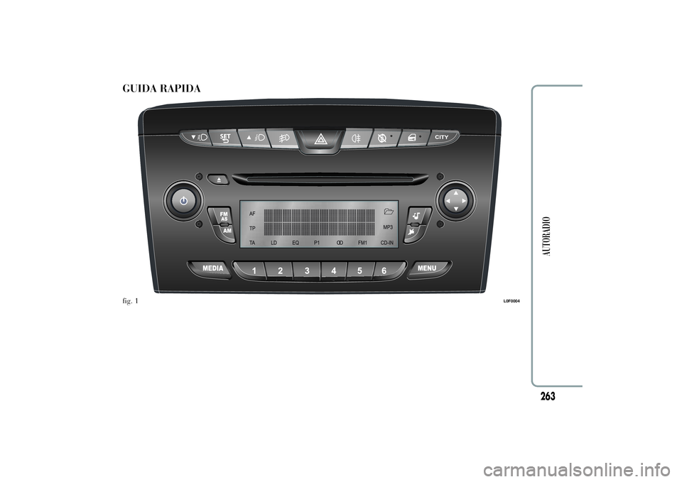 Lancia Ypsilon 2012 Libretto Uso Manutenzione (in Italian) GUIDA RAPIDAfig. 1
L0F0004
263
AUTORADIO Lancia Ypsilon 2012 Libretto Uso Manutenzione (in Italian) GUIDA RAPIDAfig. 1
L0F0004
263
AUTORADIO