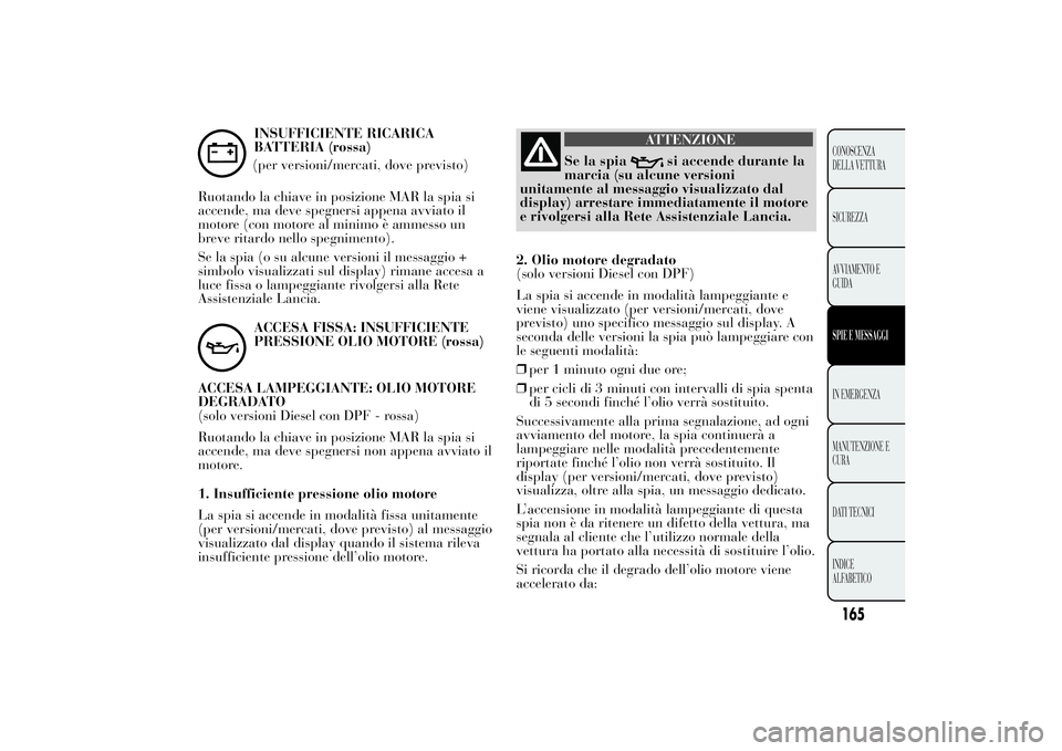 Lancia Ypsilon 2013 Libretto Uso Manutenzione (in Italian) INSUFFICIENTE RICARICA
BATTERIA (rossa)
(per versioni/mercati, dove previsto)
Ruotando la chiave in posizione MAR la spia si
accende, ma deve spegnersi appena avviato il
motore (con motore al minimo Lancia Ypsilon 2013 Libretto Uso Manutenzione (in Italian) INSUFFICIENTE RICARICA
BATTERIA (rossa)
(per versioni/mercati, dove previsto)
Ruotando la chiave in posizione MAR la spia si
accende, ma deve spegnersi appena avviato il
motore (con motore al minimo