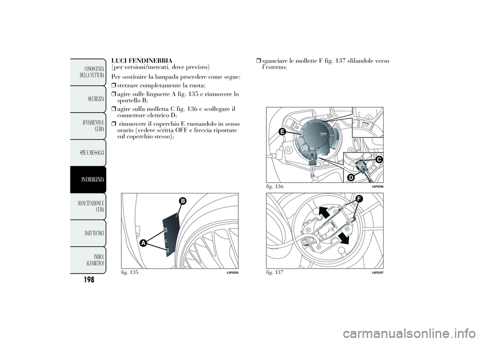 Lancia Ypsilon 2014 Libretto Uso Manutenzione (in Italian) LUCI FENDINEBBIA
(per versioni/mercati, dove previsto)
Per sostituire la lampada procedere come segue:
❒sterzare completamente la ruota;
❒agire sulle linguette A fig. 135 e rimuovere lo
sportello Lancia Ypsilon 2014 Libretto Uso Manutenzione (in Italian) LUCI FENDINEBBIA
(per versioni/mercati, dove previsto)
Per sostituire la lampada procedere come segue:
❒sterzare completamente la ruota;
❒agire sulle linguette A fig. 135 e rimuovere lo
sportello