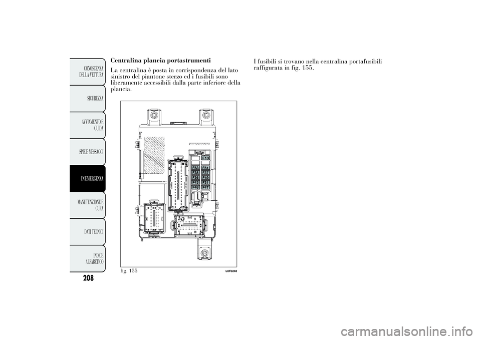 Lancia Ypsilon 2013  Libretto Uso Manutenzione (in Italian) fig. 155
L0F0248
208CONOSCENZA
DELLA VETTURA
SICUREZZA
AVVIAMENTO E
GUIDA
SPIE E MESSAGGIIN EMERGENZAMANUTENZIONE E
CURA
DATI TECNICI
INDICE
ALFABETICO
Centralina plancia portastrumenti
La centralina 