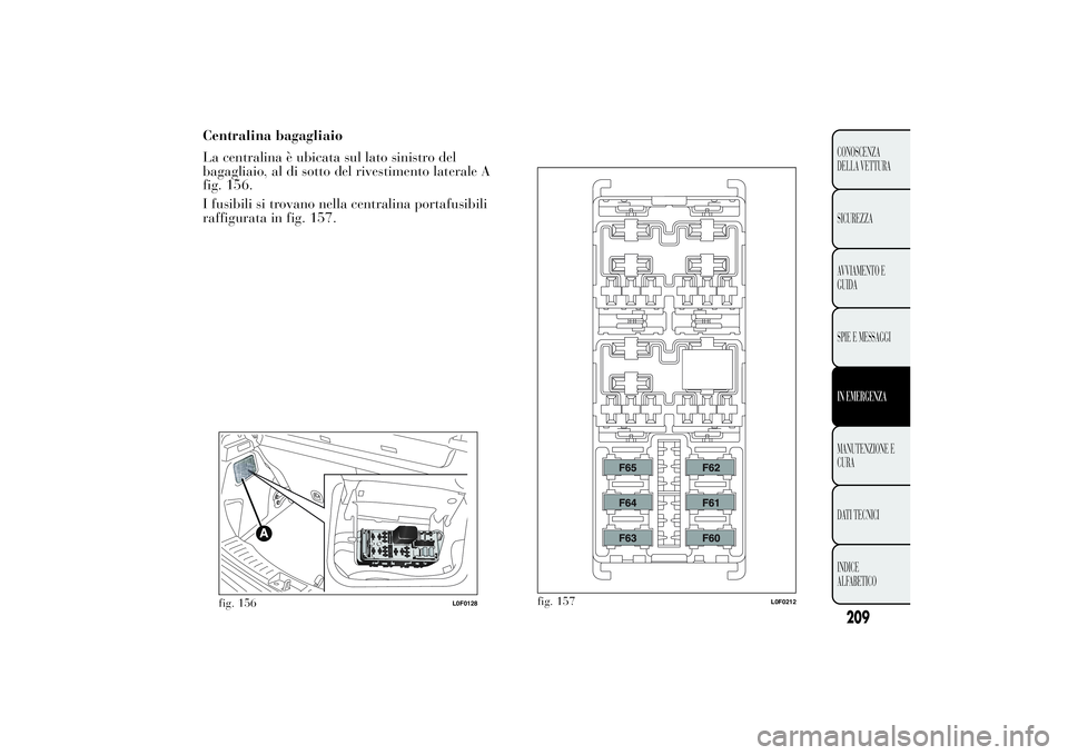 Lancia Ypsilon 2014  Libretto Uso Manutenzione (in Italian) fig. 157
L0F0212
209CONOSCENZA
DELLA VETTURA
SICUREZZA
AVVIAMENTO E
GUIDA
SPIE E MESSAGGIIN EMERGENZAMANUTENZIONE E
CURA
DATI TECNICI
INDICE
ALFABETICO
Centralina bagagliaio
La centralina è ubicata s