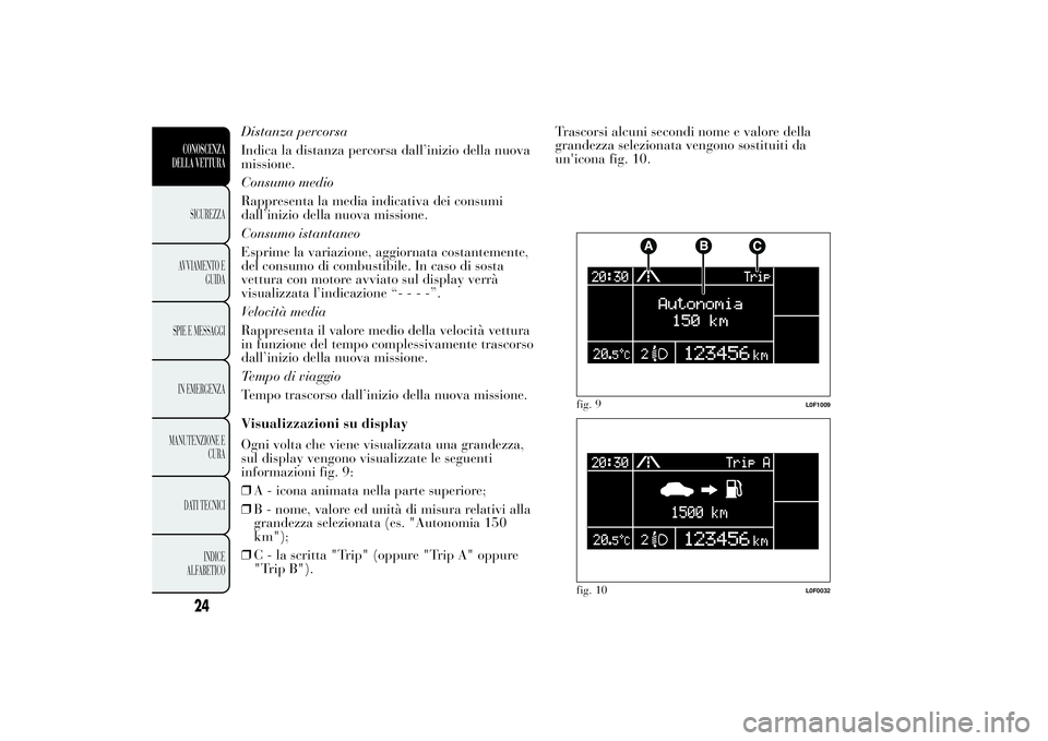 Lancia Ypsilon 2013 Libretto Uso Manutenzione (in Italian) Distanza percorsa
Indica la distanza percorsa dall’inizio della nuova
missione.
Consumo medio
Rappresenta la media indicativa dei consumi
dall’inizio della nuova missione.
Consumo istantaneo
Espri Lancia Ypsilon 2013 Libretto Uso Manutenzione (in Italian) Distanza percorsa
Indica la distanza percorsa dall’inizio della nuova
missione.
Consumo medio
Rappresenta la media indicativa dei consumi
dall’inizio della nuova missione.
Consumo istantaneo
Espri