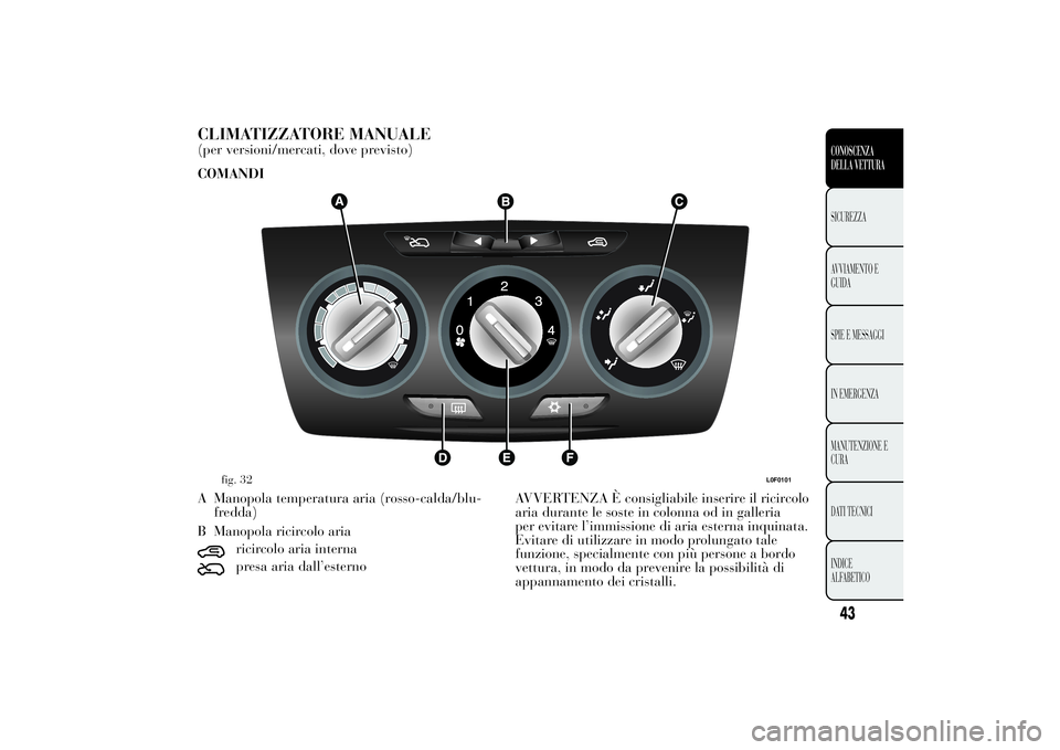 Lancia Ypsilon 2014 Libretto Uso Manutenzione (in Italian) CLIMATIZZATORE MANUALE(per versioni/mercati, dove previsto)
COMANDI
A Manopola temperatura aria (rosso-calda/blu-
fredda)
B Manopola ricircolo aria
ricircolo aria internapresa aria dall’esternoAVVER Lancia Ypsilon 2014 Libretto Uso Manutenzione (in Italian) CLIMATIZZATORE MANUALE(per versioni/mercati, dove previsto)
COMANDI
A Manopola temperatura aria (rosso-calda/blu-
fredda)
B Manopola ricircolo aria
ricircolo aria internapresa aria dall’esternoAVVER