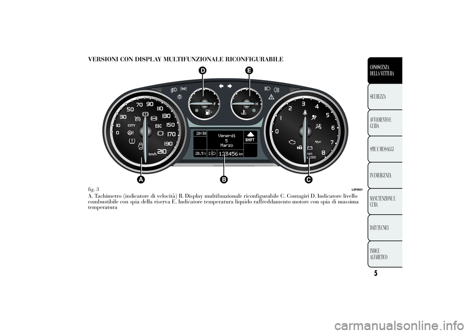 Lancia Ypsilon 2014  Libretto Uso Manutenzione (in Italian) VERSIONI CON DISPLAY MULTIFUNZIONALE RICONFIGURABILEA. Tachimetro (indicatore di velocità) B. Display multifunzionale riconfigurabile C. Contagiri D. Indicatore livello
combustibile con spia della ri